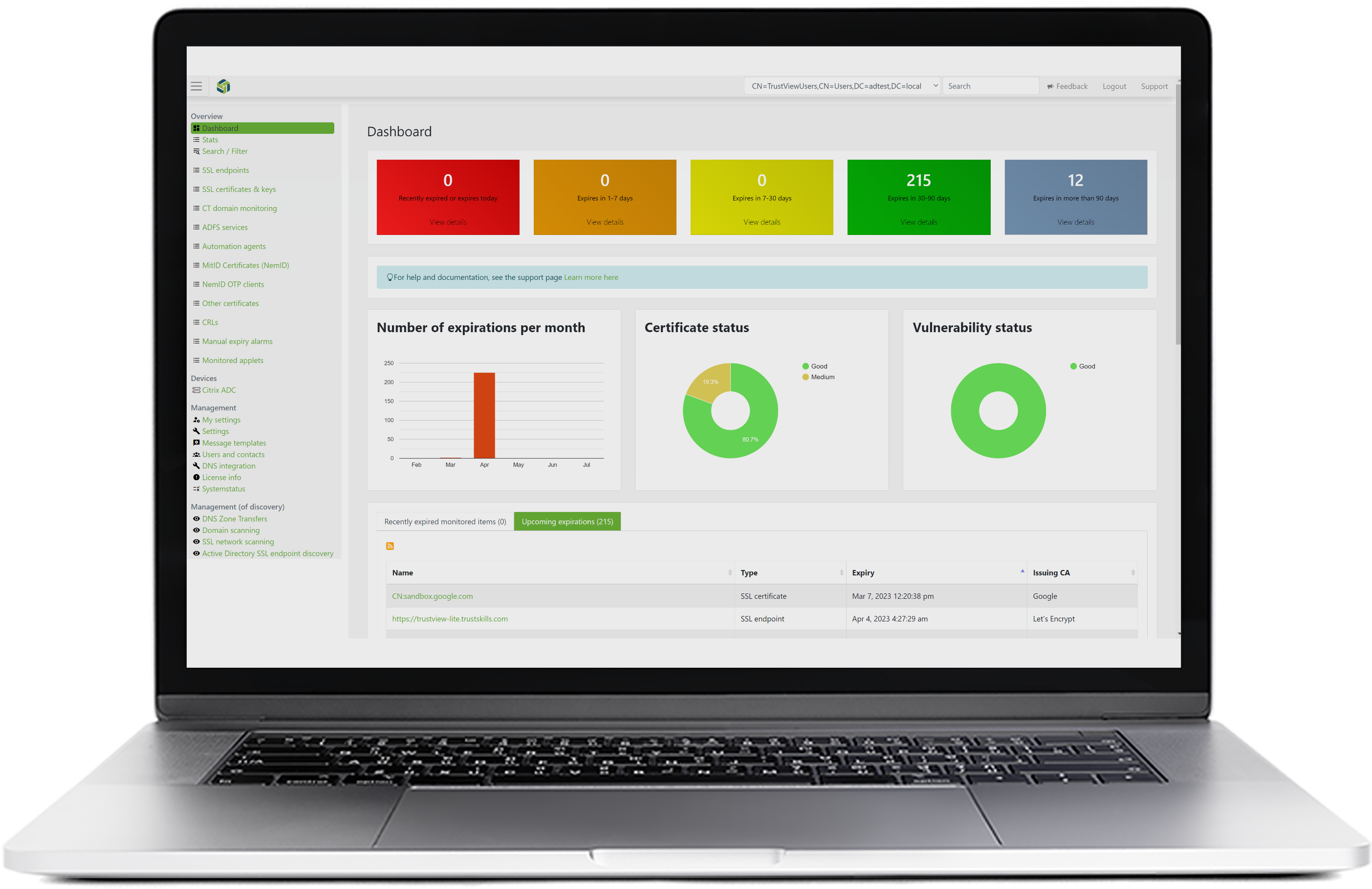 TrustView SSL/TLS Module